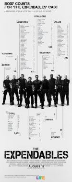 The Expendables Life Insurance Poster Ad 25926 photo