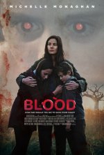 Blood poster