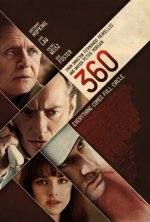 360 Movie