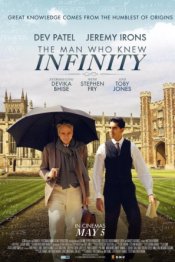 The Man Who Knew Infinity movie poster