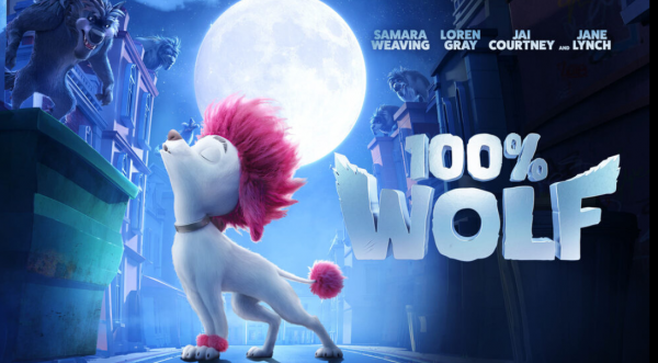 100% Wolf (2020) movie photo - id 567893