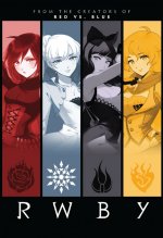 RWBY Volume 1 poster