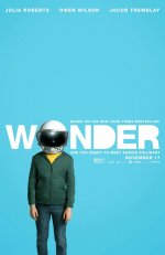 Wonder photo